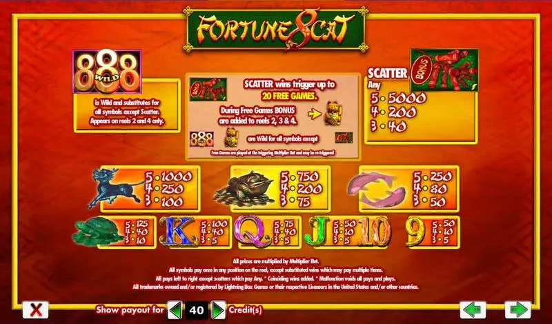Fortune 8 Cat Amaya Slot Game released in   - Free Spins