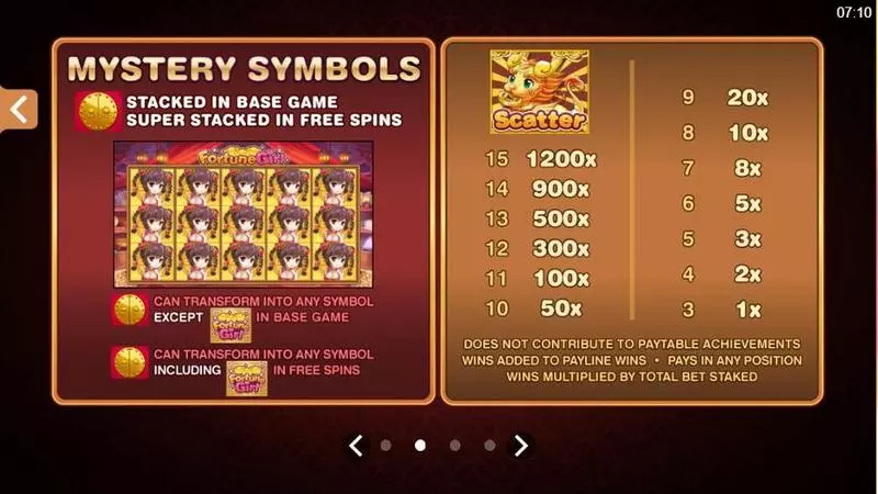 Fortune Girl Microgaming Slot Game released in May 2017 - Free Spins