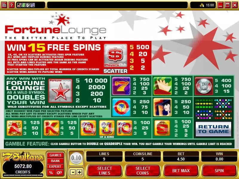 Fortune Lounge Microgaming Slot Game released in   - Free Spins
