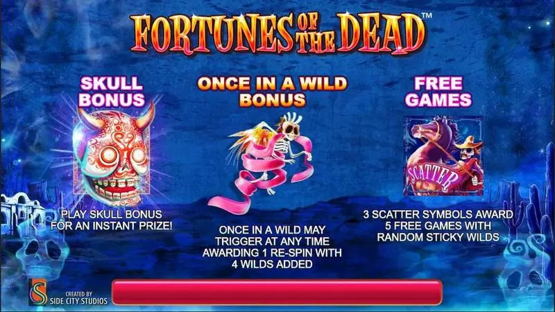 Fortunes of the Dead  Side City Slot Game released in January 2018 - Free Spins