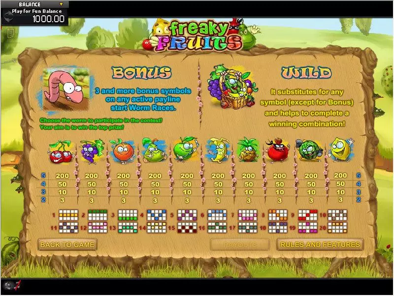 Freaky Fruits GamesOS Slot Game released in   - Second Screen Game