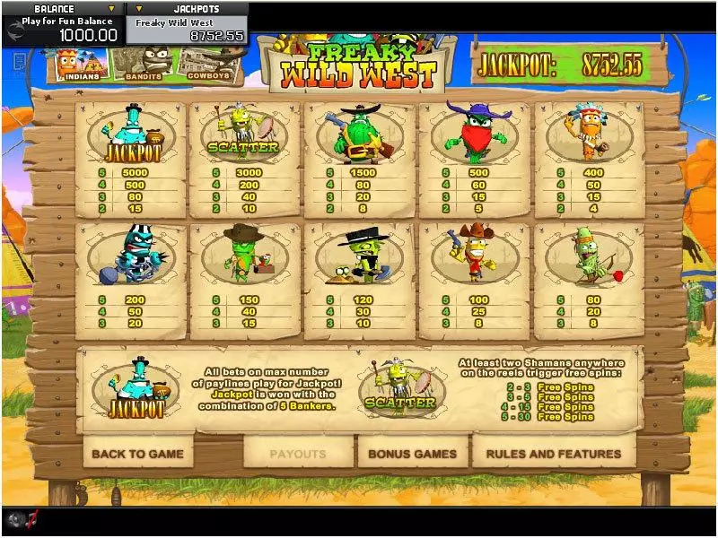 Freaky Wild West GamesOS Slot Game released in   - Free Spins