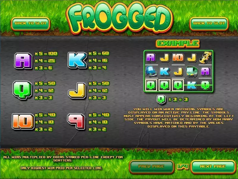 Frogged Rival Slot Game released in March 2016 - Free Spins