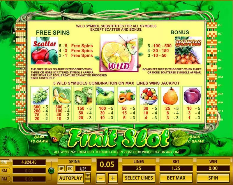 Fruit 25 Lines Topgame Slot Game released in   - Free Spins