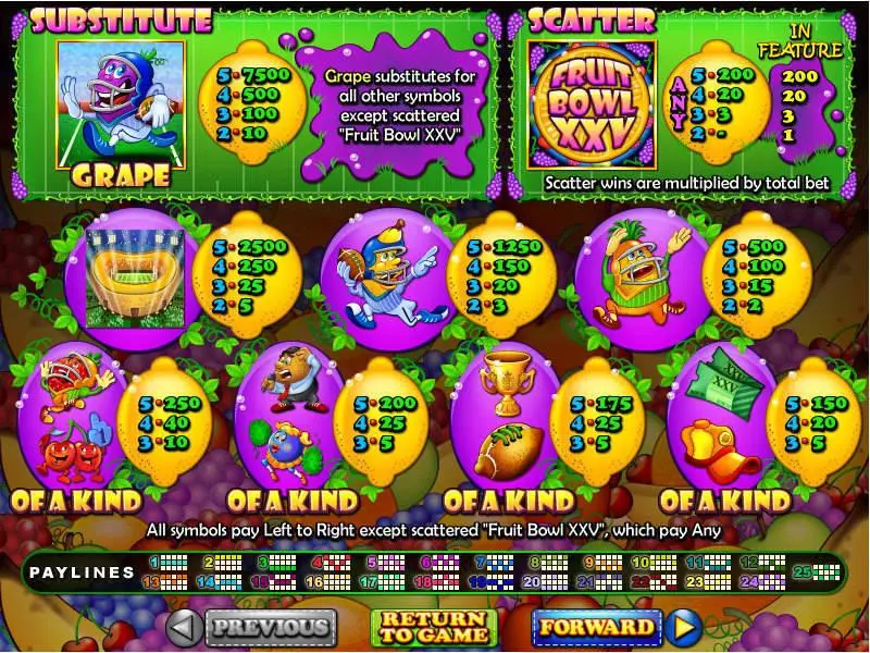 Fruit Bowl XXV RTG Slot Game released in August 2010 - Free Spins