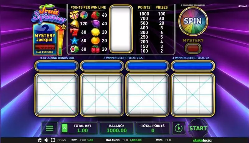 Fruit Spinner StakeLogic Slot Game released in March 2019 - Wheel of Fortune