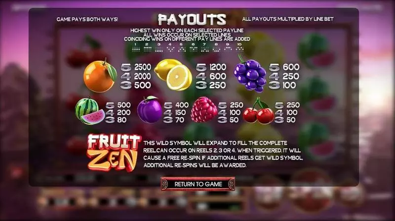 Fruit Zen BetSoft Slot Game released in   - Wild Reels