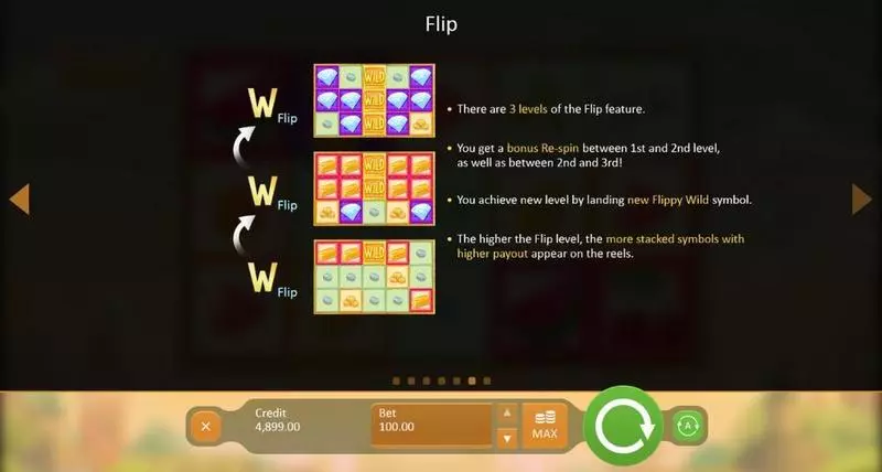 Fruitful Siesta Playson Slot Game released in June 2017 - Accumulated Bonus