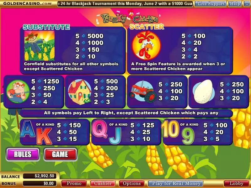 Funky Chicken WGS Technology Slot Game released in May 2008 - Free Spins