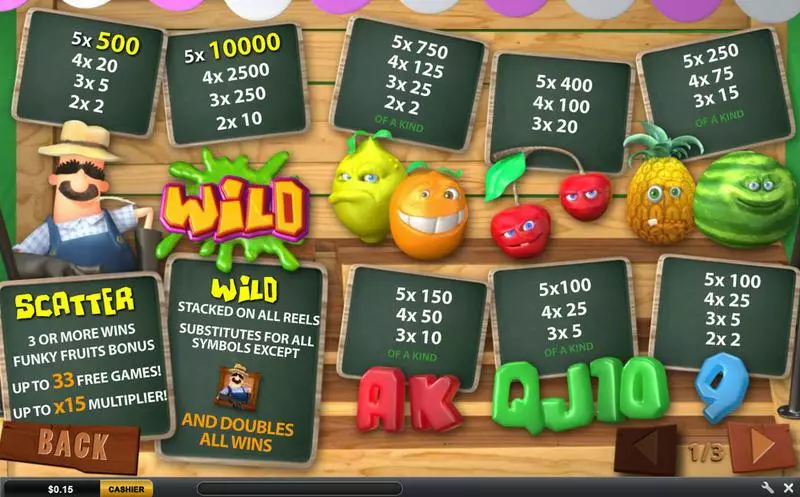 Funky Fruits Farm PlayTech Slot Game released in   - Multi Level