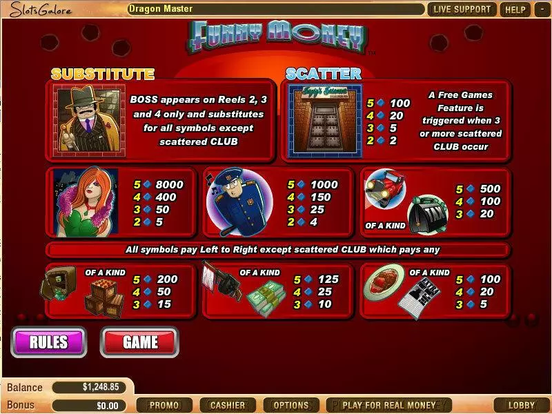 Funny Money WGS Technology Slot Game released in January 2011 - Free Spins
