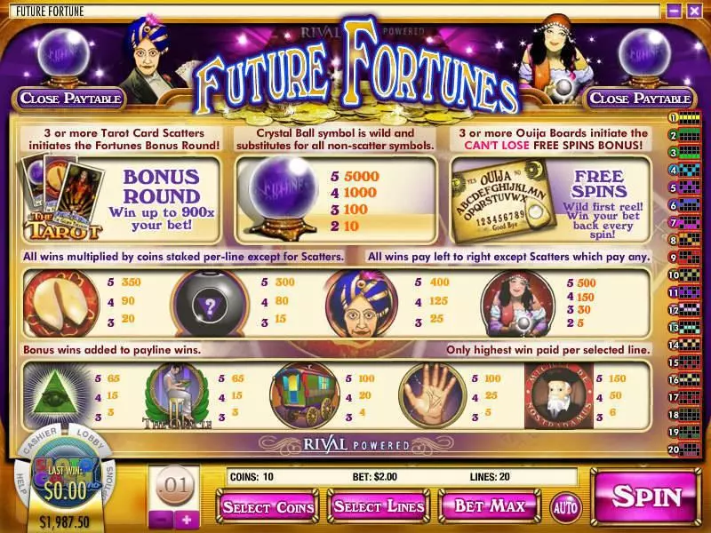 Future Fortunes Rival Slot Game released in November 2007 - Free Spins