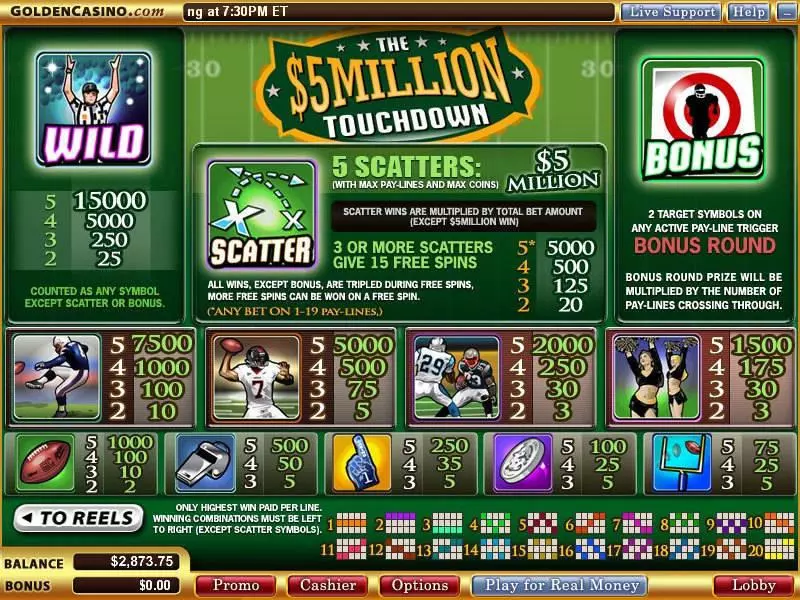 Game Day WGS Technology Slot Game released in   - Free Spins