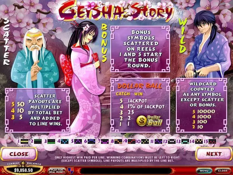 Geisha Story PlayTech Slot Game released in   - Second Screen Game