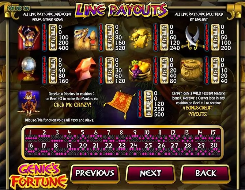 Genie's Fortune BetSoft Slot Game released in   - Free Spins