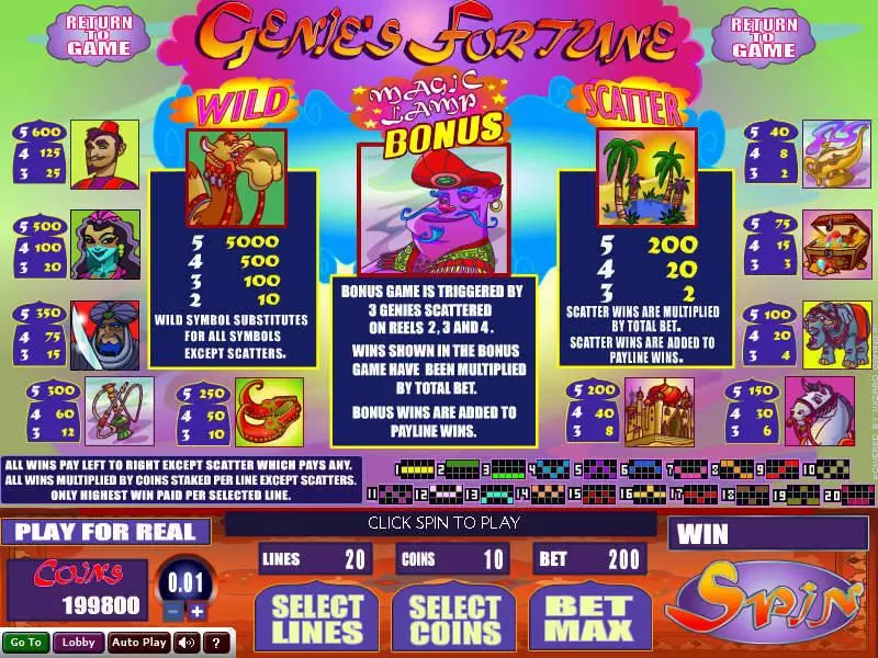Genie's Fortune Wizard Gaming Slot Game released in   - Second Screen Game