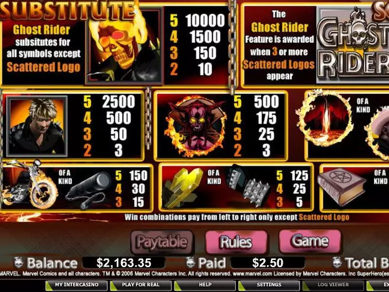 Ghost Rider CryptoLogic Slot Game released in   - Second Screen Game