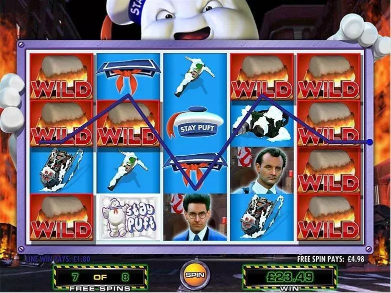 Ghostbusters IGT Slot Game released in   - Pick a Box