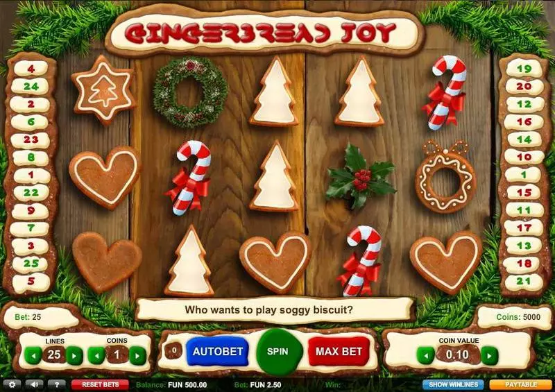 Gingebread Joy 1x2 Gaming Slot Game released in   - 