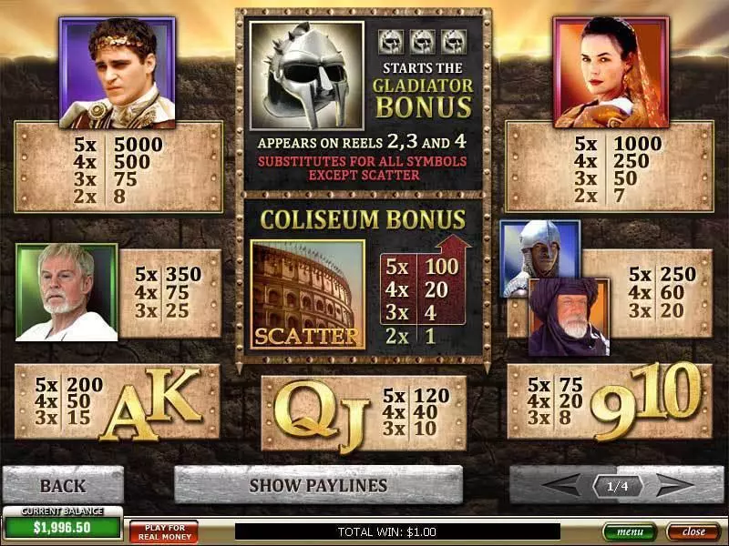 Gladiator PlayTech Slot Game released in   - Free Spins