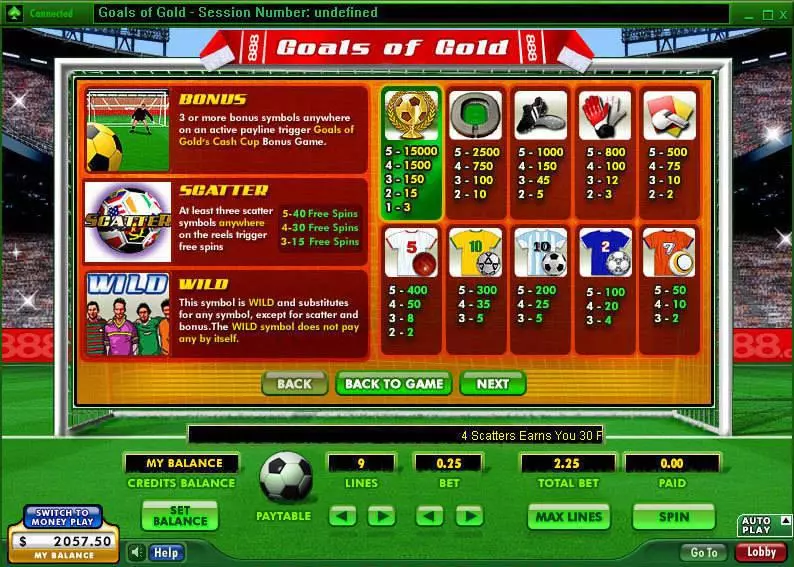 Goals of Gold 888 Slot Game released in   - Free Spins
