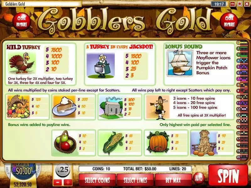 Gobblers Gold Rival Slot Game released in October 2008 - Free Spins