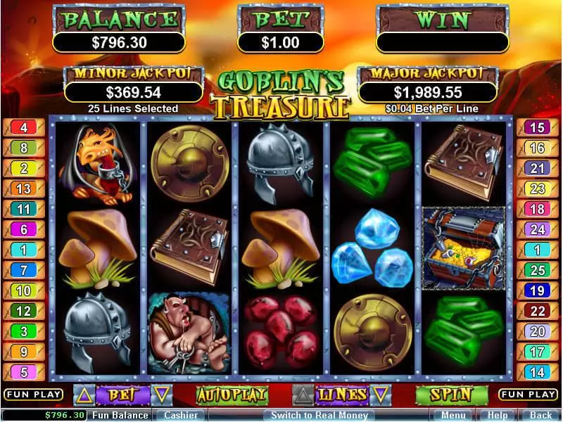 Goblin's Treasure RTG Slot Game released in October 2010 - Free Spins