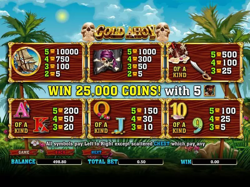 Gold Ahoy Amaya Slot Game released in   - Free Spins