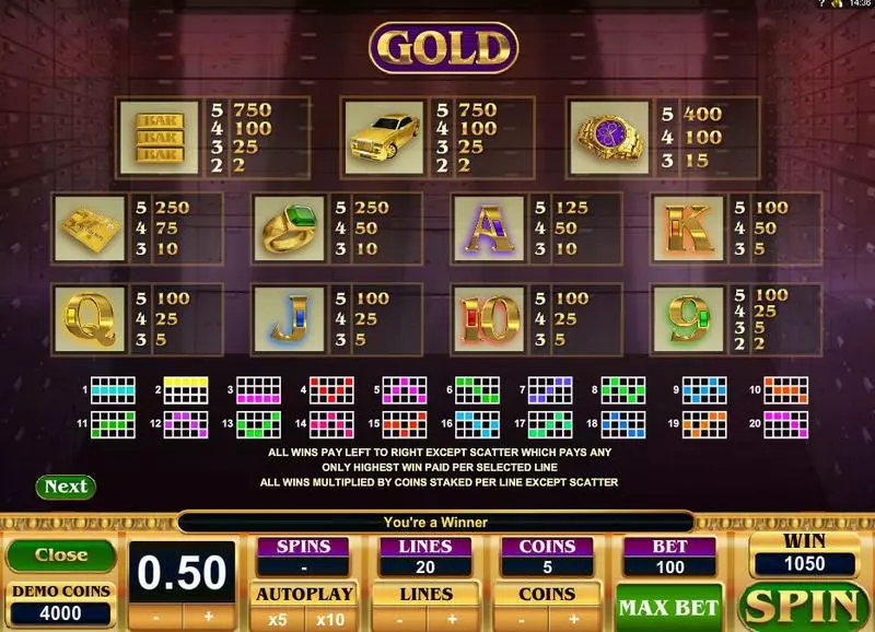 Gold Big Time Gaming Slot Game released in   - Free Spins