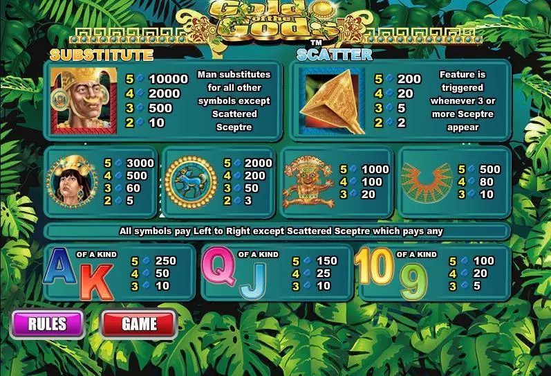 Gold ogf the Gods WGS Technology Slot Game released in   - Free Spins