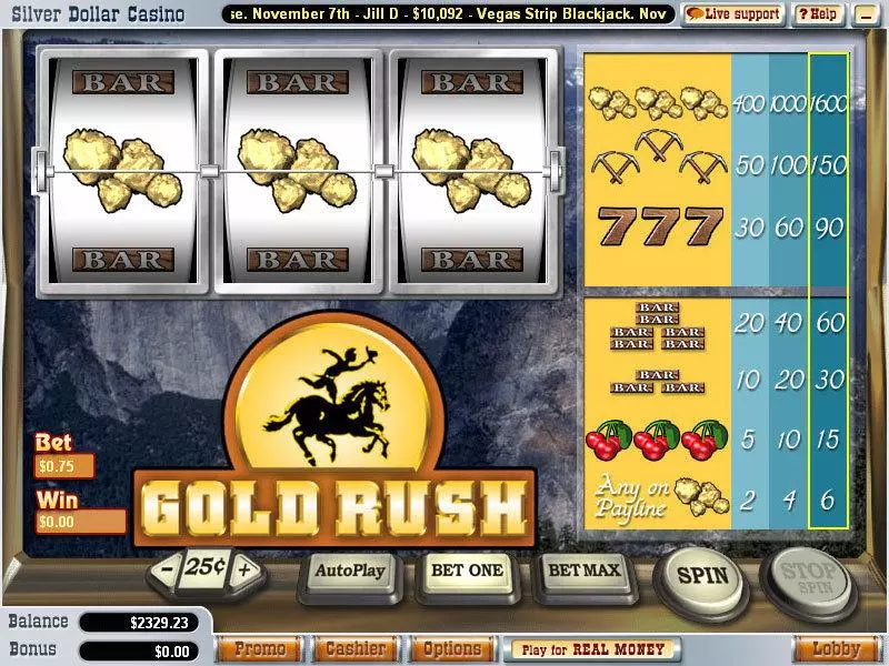 Gold Rush Vegas Technology Slot Game released in   - 