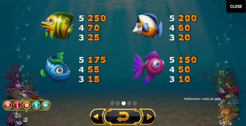 Golden Fish Tank Yggdrasil Slot Game released in February 2016 - Free Spins