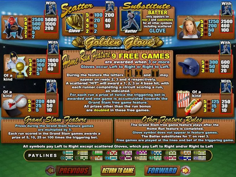 Golden Glove RTG Slot Game released in May 2006 - Free Spins