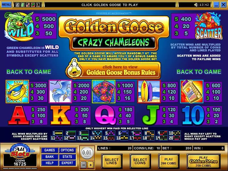 Golden Goose - Crazy Chameleons Microgaming Slot Game released in   - Free Spins