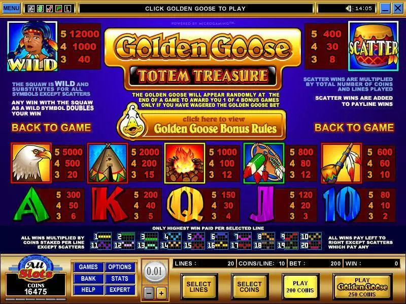 Golden Goose - Totem Treasure Microgaming Slot Game released in   - Free Spins