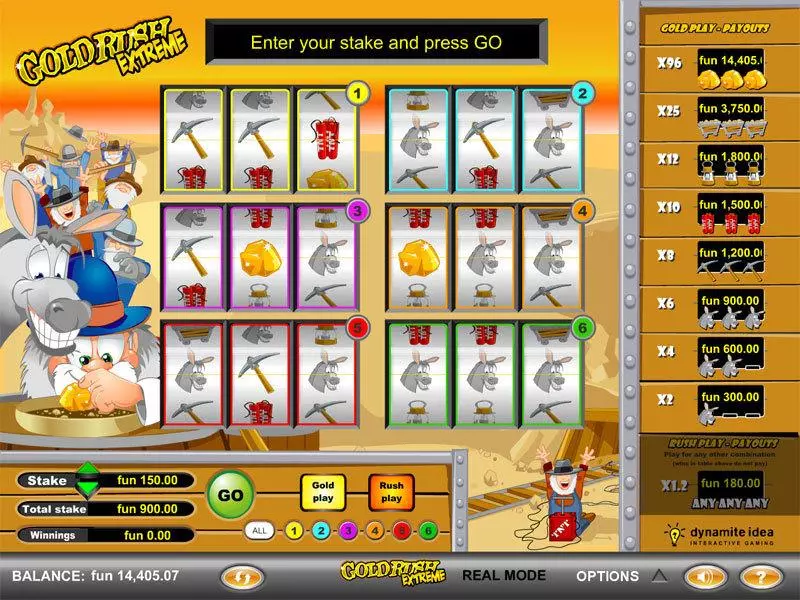 GoldRush Extreme GTECH Slot Game released in   - 