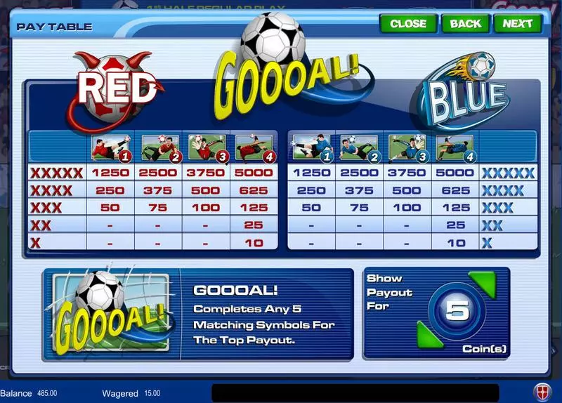 Gooal! Amaya Slot Game released in   - Second Screen Game