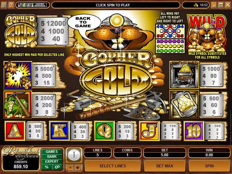 Gopher Gold Microgaming Slot Game released in   - 
