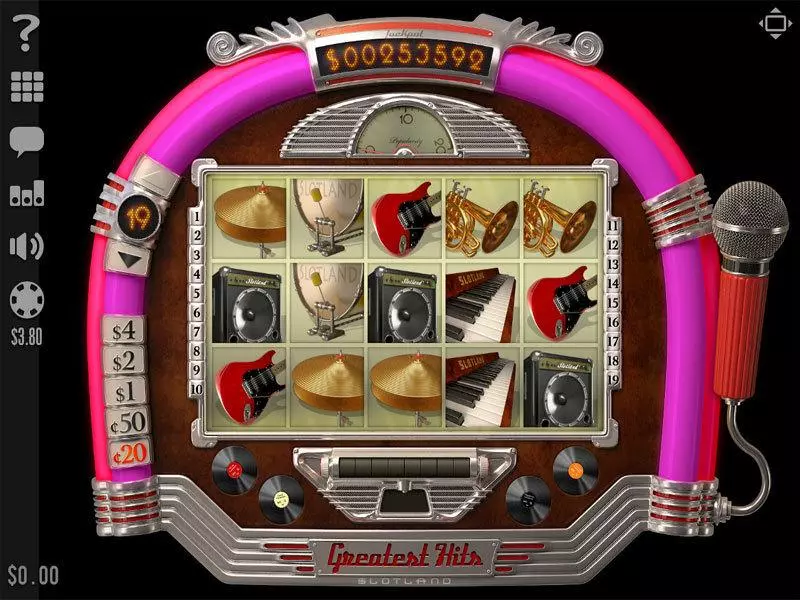 Greatest Hits Slotland Software Slot Game released in   - Second Screen Game