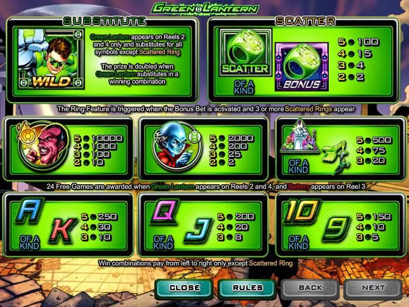 Green Lantern Amaya Slot Game released in   - Free Spins