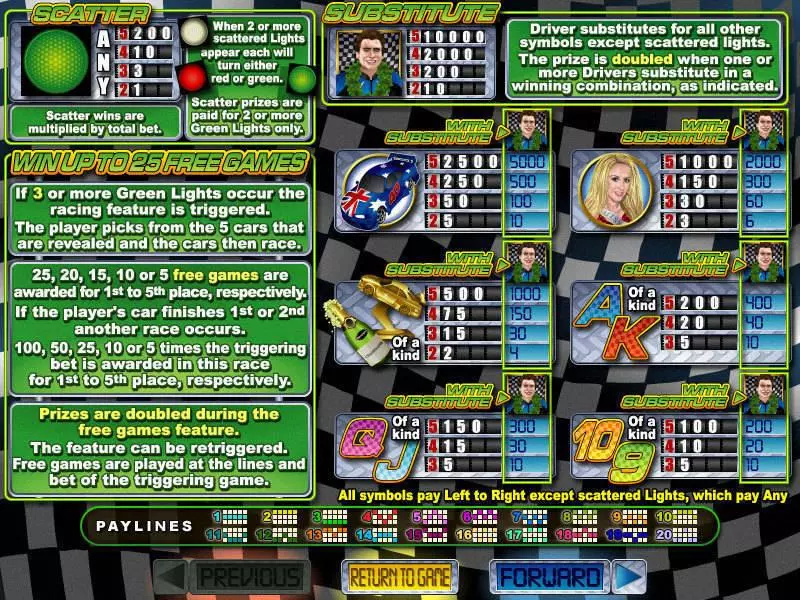 Green Light RTG Slot Game released in July 2007 - Free Spins