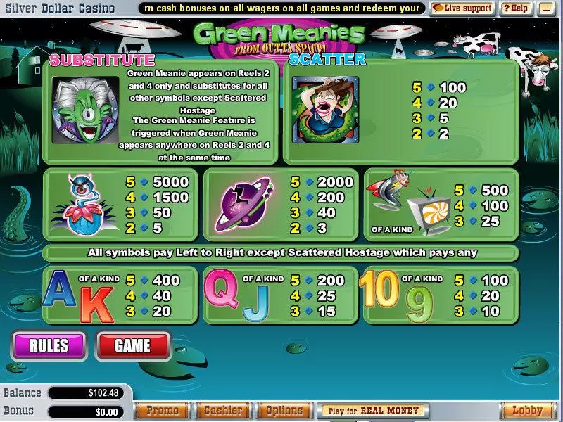 Green Meanies WGS Technology Slot Game released in March 2009 - 