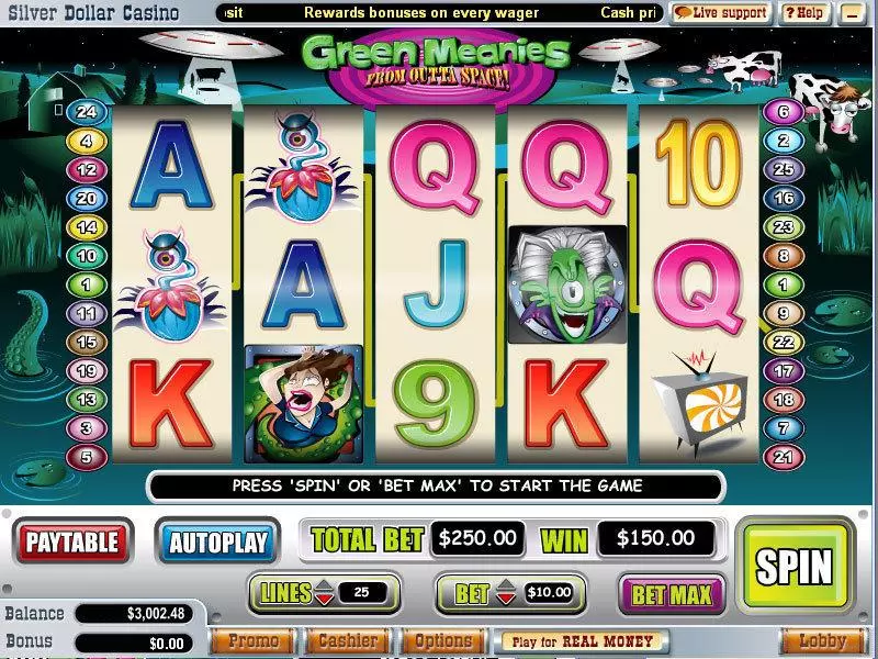 Green Meanies WGS Technology Slot Game released in March 2009 - 