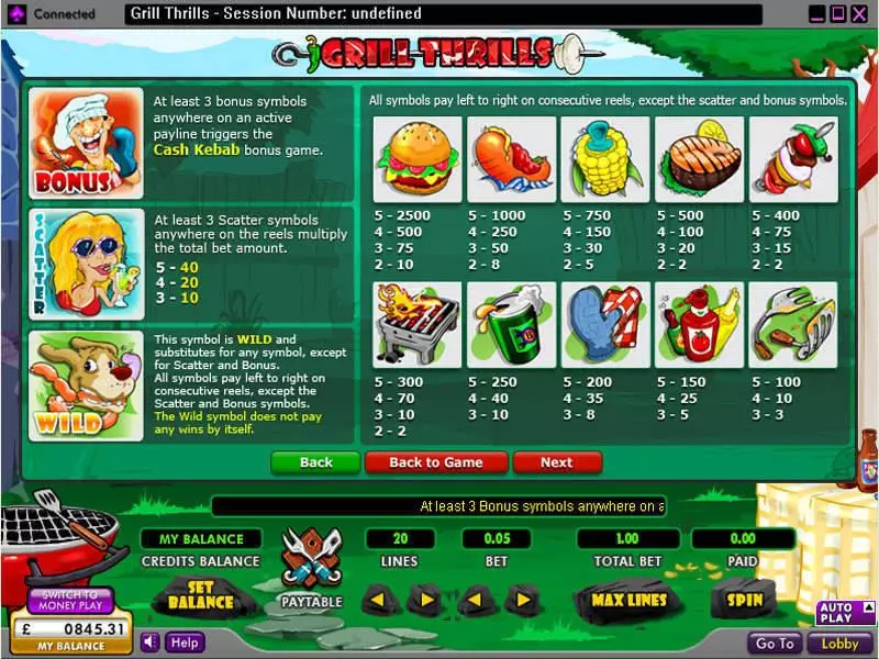 Grill Thrills 888 Slot Game released in   - Second Screen Game