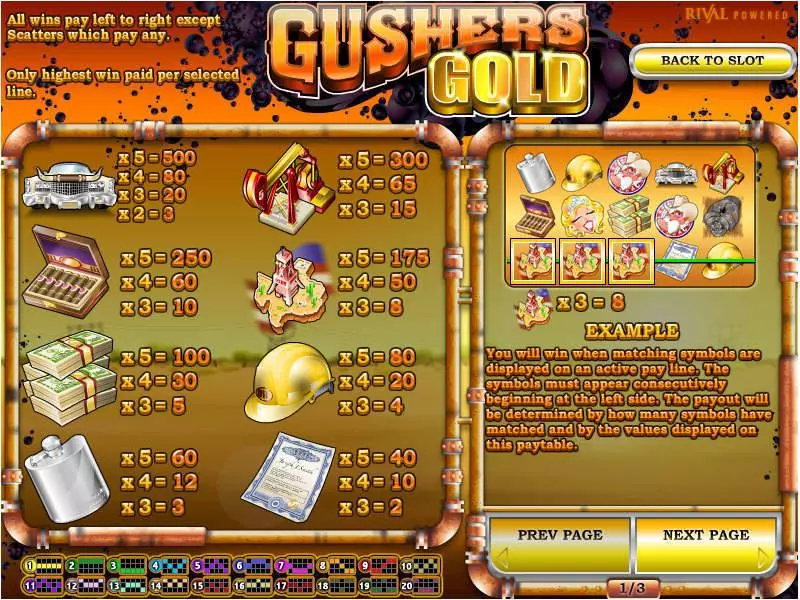 Gushers Gold Rival Slot Game released in April 2011 - Free Spins