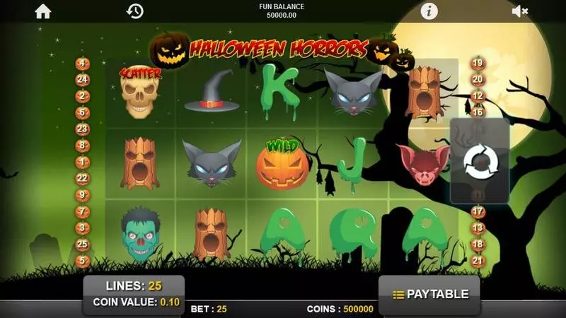 Halloween Horrors 1x2 Gaming Slot Game released in   - Free Spins
