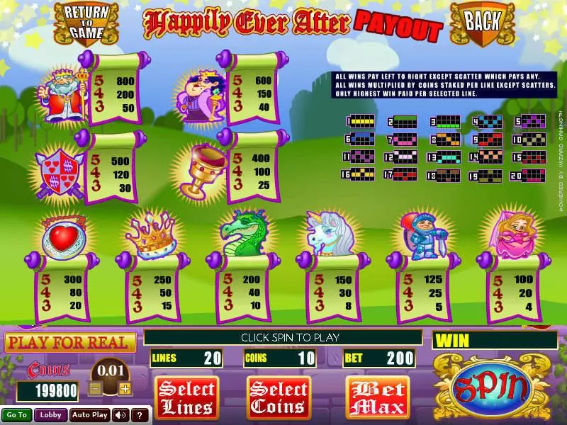 Happily Ever After Wizard Gaming Slot Game released in   - Free Spins