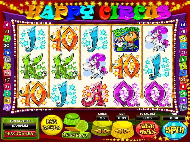Happy Circus Topgame Slot Game released in   - Free Spins