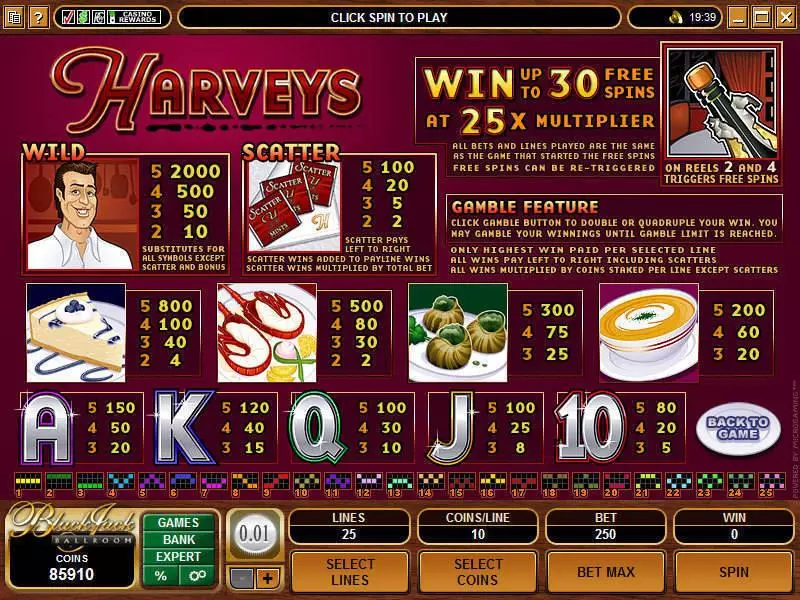 Harveys Microgaming Slot Game released in   - Free Spins
