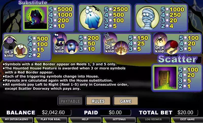 Haunted House CryptoLogic Slot Game released in   - Free Spins